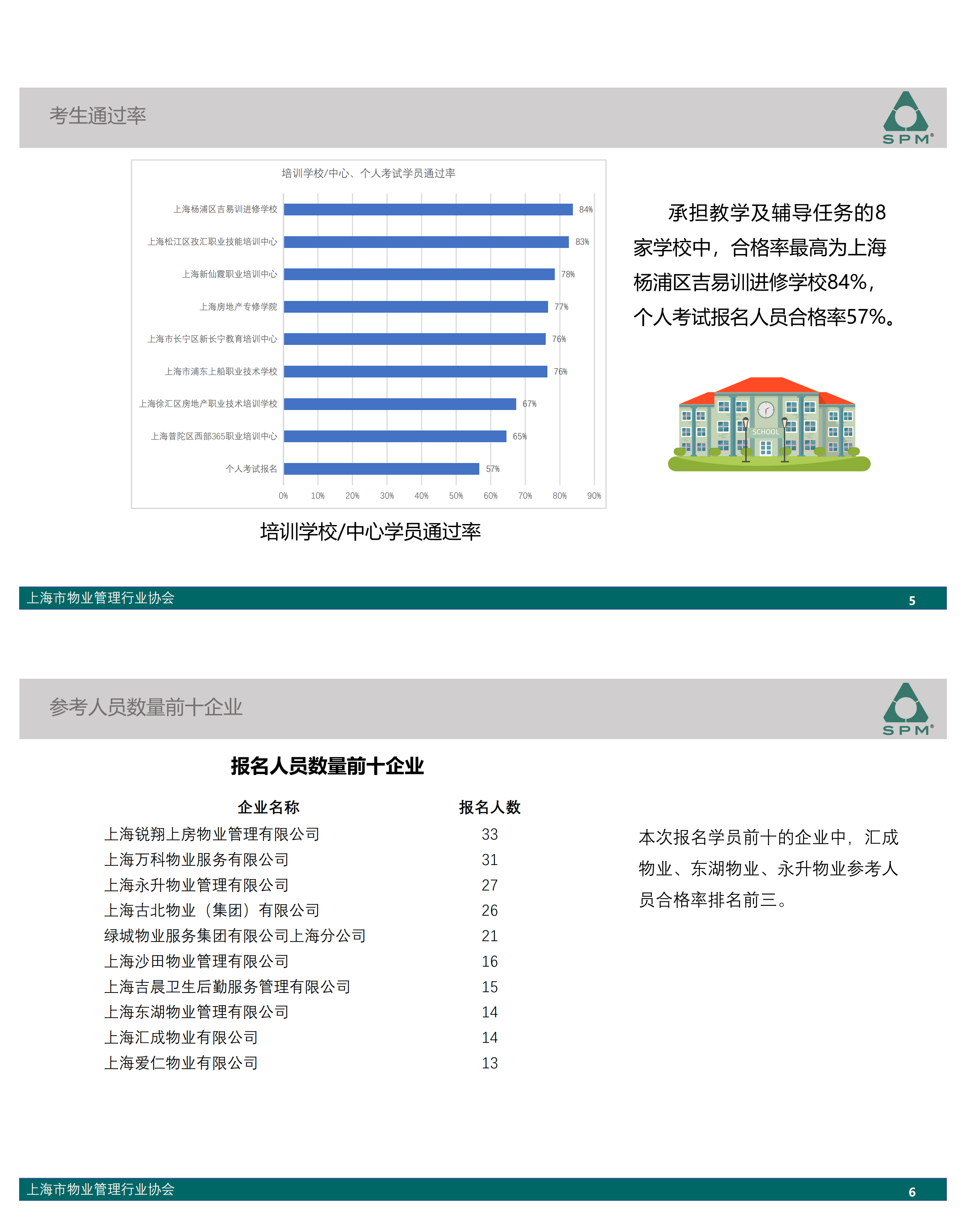 初级成绩分析-2026.3(2)_03.png